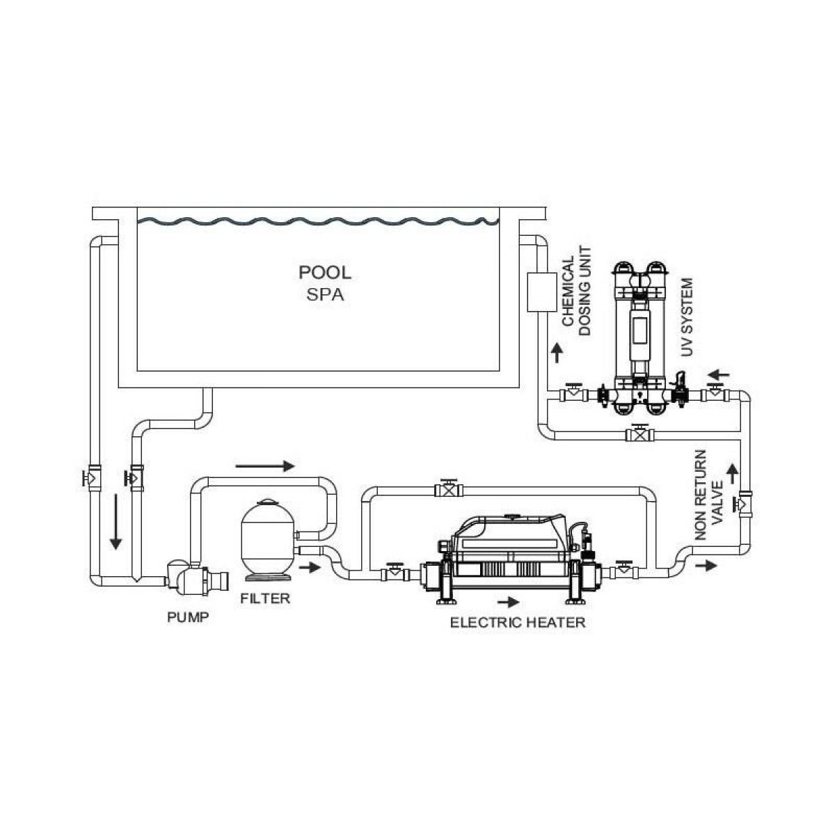Электронагреватель 6кВт титановый для бассейна Elecro Flowline, 23130 Электронагреватель 6кВт титановый для бассейна Elecro Flowline, 23130